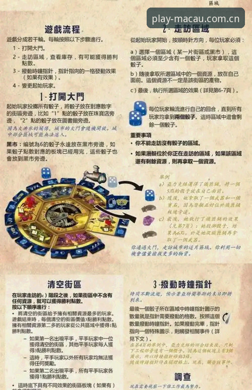 掌握澳门威斯人热门游戏攻略的实用技巧与创新玩法